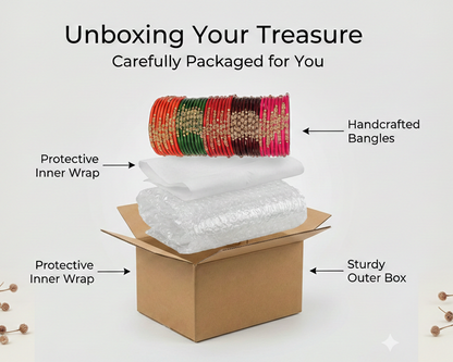 Glass Bangles 5 Multi-Colors Pack of 40 – Traditional Ethnic Wear